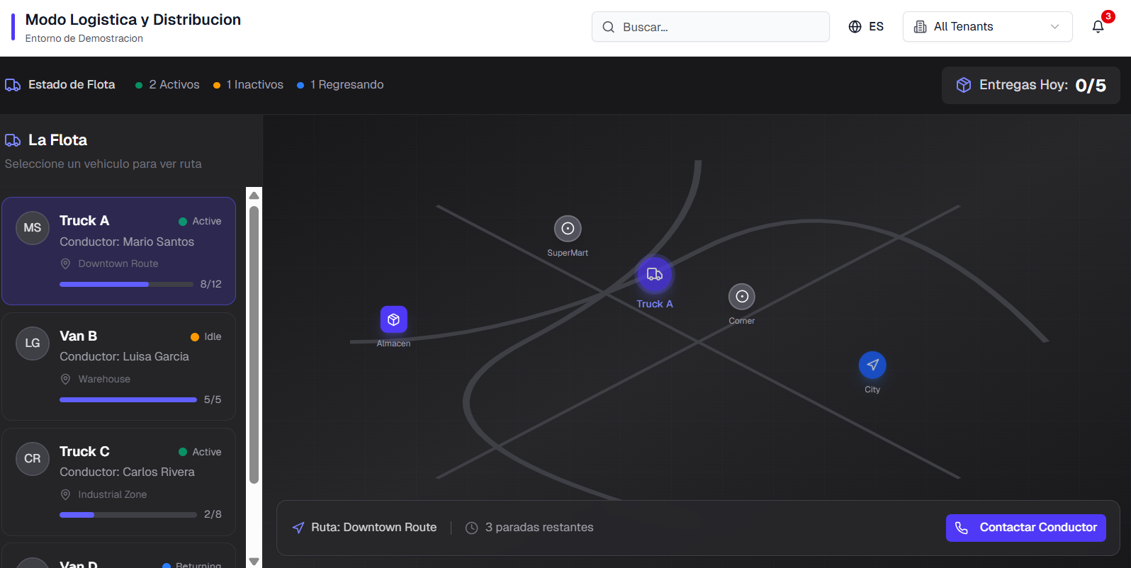 Logistics & Distribution Mode